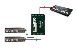 Radial Engineering Pro-ISO Stereo Line Isolator