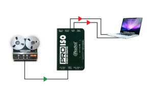 Radial Engineering Pro-ISO Stereo Line Isolator