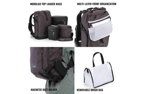 2259543_6 - Mediatech Shimoda Sidecountry 28 Starter Kit 28 l Schwarz Weiss