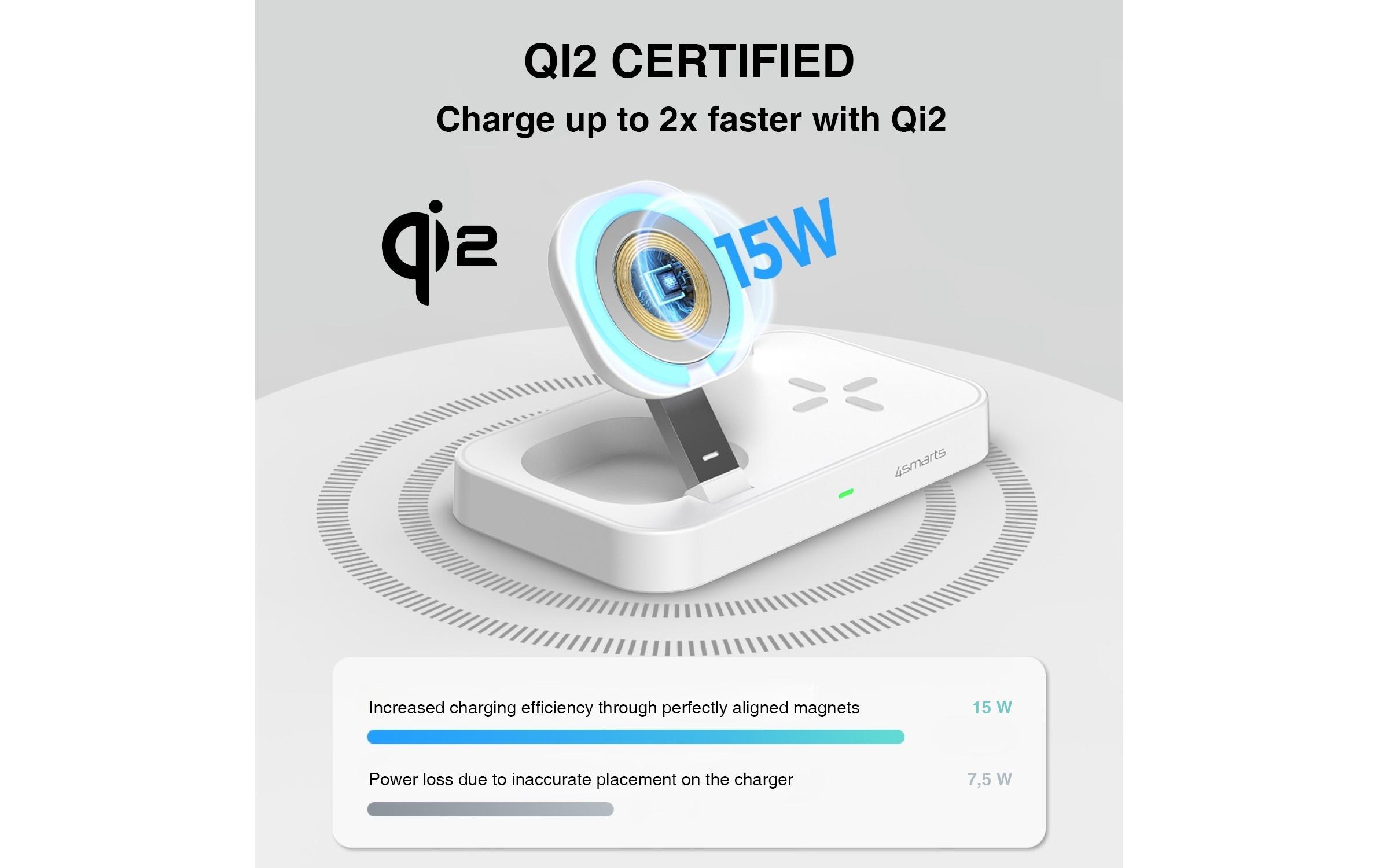 2261002_1 - Mediatech 4SMARTS Qi2 15W Multi-Ladestation MagSafe Weiss
