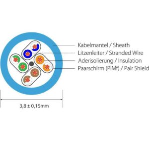 374990_1 - Mediatech Slim Wirewin Pachkabel: U/FTP, 7.5m, orange Cat.6, AWG36, 100% Kupfer, geschirmt, 4mm