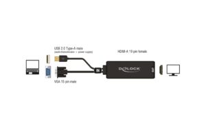 Monitoradapter VGA-St. zu HDMI-Bu. schwarz VGA Stecker zu HDMI Buchse, 25cm, mit Audio