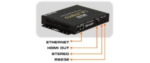 Just Add Power JP-UL-518AVP IP Receiver, HDMI, PoE, USB, Audio, 4K