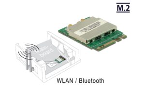 Delock WLAN-AC M.2 Modul Key A+E 150+433Mbits Dualband, 2x MHF Anschlüsse