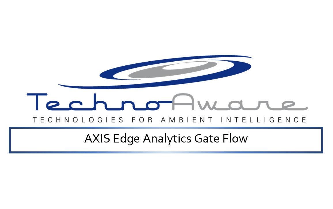 586551 - Mediatech TechnoAware VTrack-GateFlowEdge-A AXIS Edge Analytics Gate Flow kaufen Schweiz | Mediatech.ch