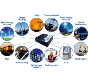 Teltonika RMS: Remote Management System Zentr.Verwaltung 1000x 1 Monat Credits