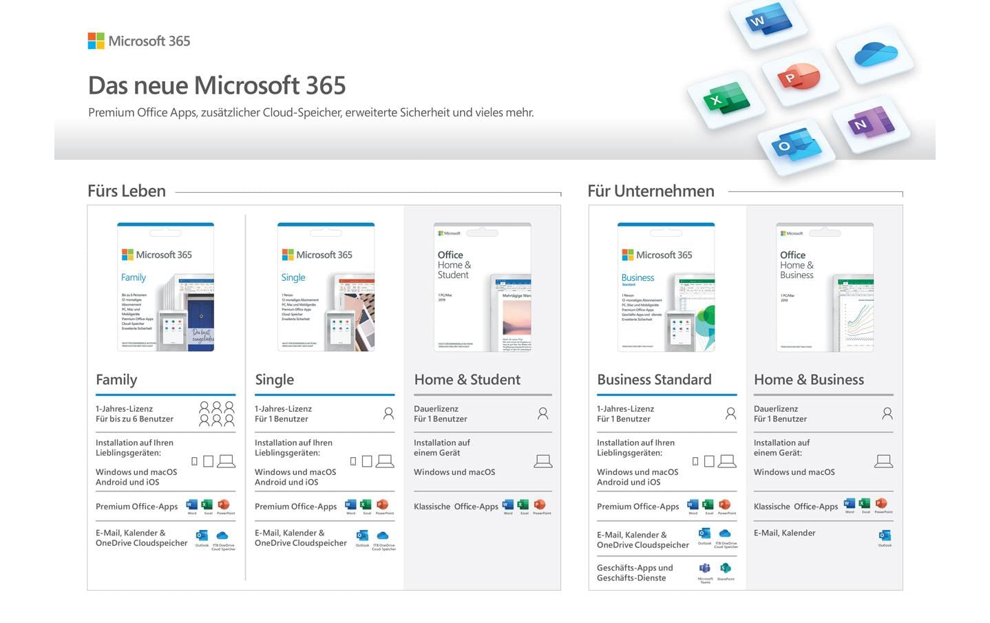 828530_1 - Mediatech Microsoft 365 Business Standard ESD, Miete, Jahreslizenz, multilingual