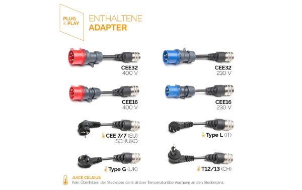 Juice Booster2 EL-JB2G3 Europe Traveller Set