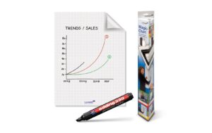 Legamaster MagicChart Flipchart statische Haftung auf glatten Oberflächen