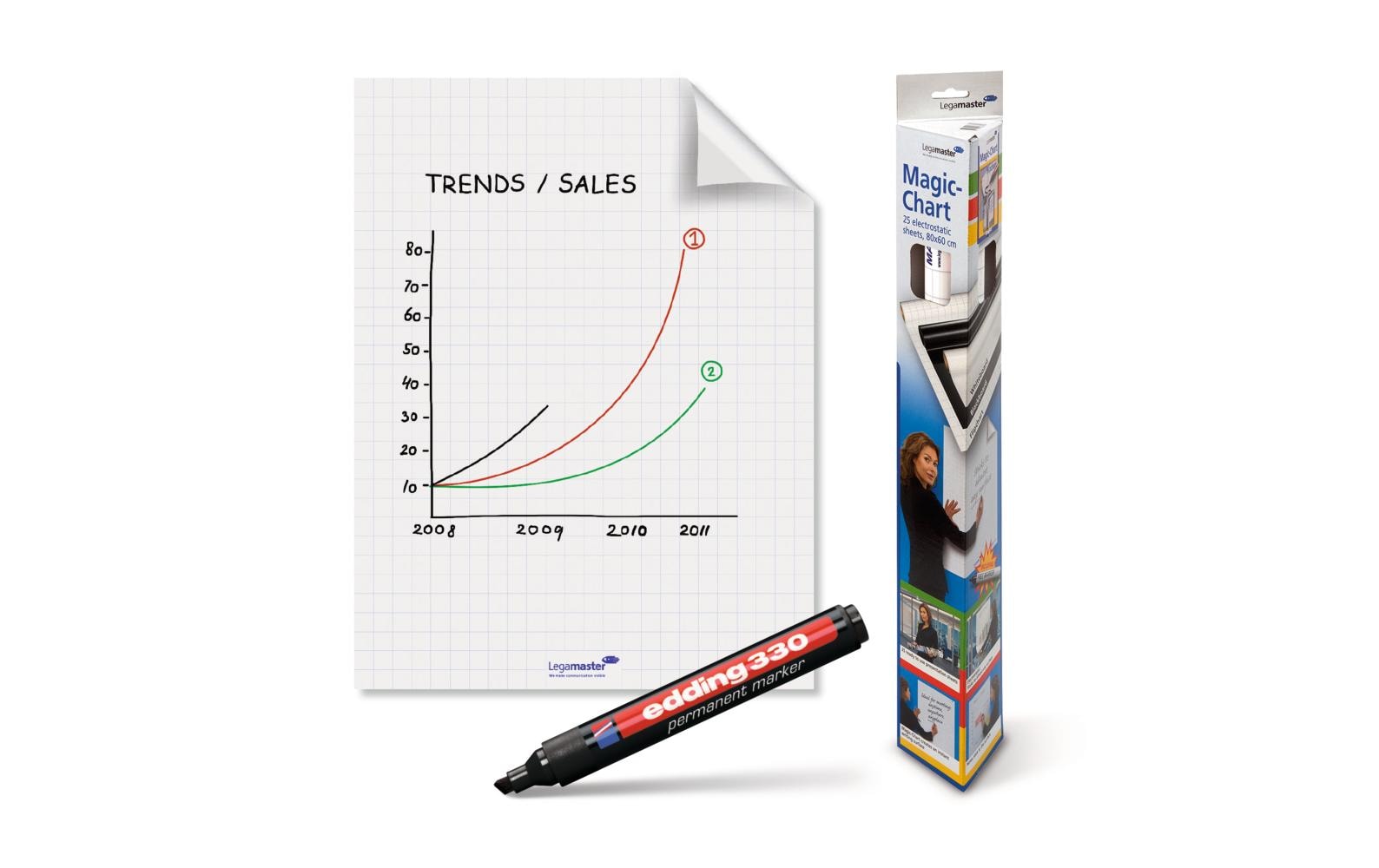 917946 - Mediatech Legamaster MagicChart Flipchart statische Haftung auf glatten Oberflächen kaufen Schweiz | Mediatech.ch