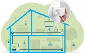 Devolo MAGIC 1 WIFI Mini Erweiterung