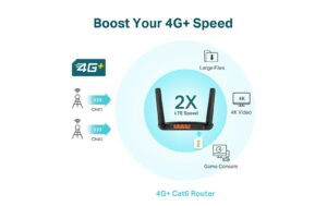 976055_3 - Mediatech TP-Link Archer MR600: 4G/LTE-WLAN-Router AC1200-4G/LTE-WLAN-Router