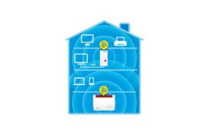 AVM FRITZ!Repeater 2400 International 2,4Ghz 600Mbps, 5Ghz 1733Mbps