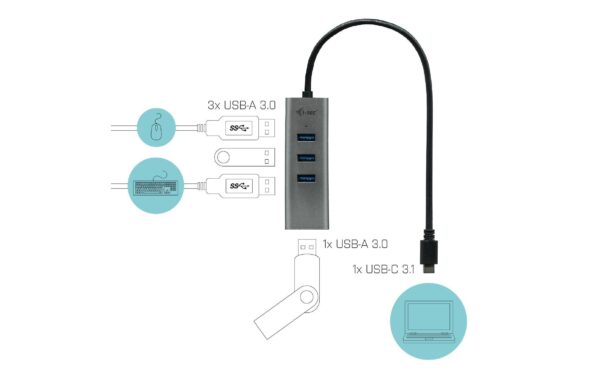 999899_2 - Mediatech Itec USB-C Metal Hub 4Port w/o Power Adapter